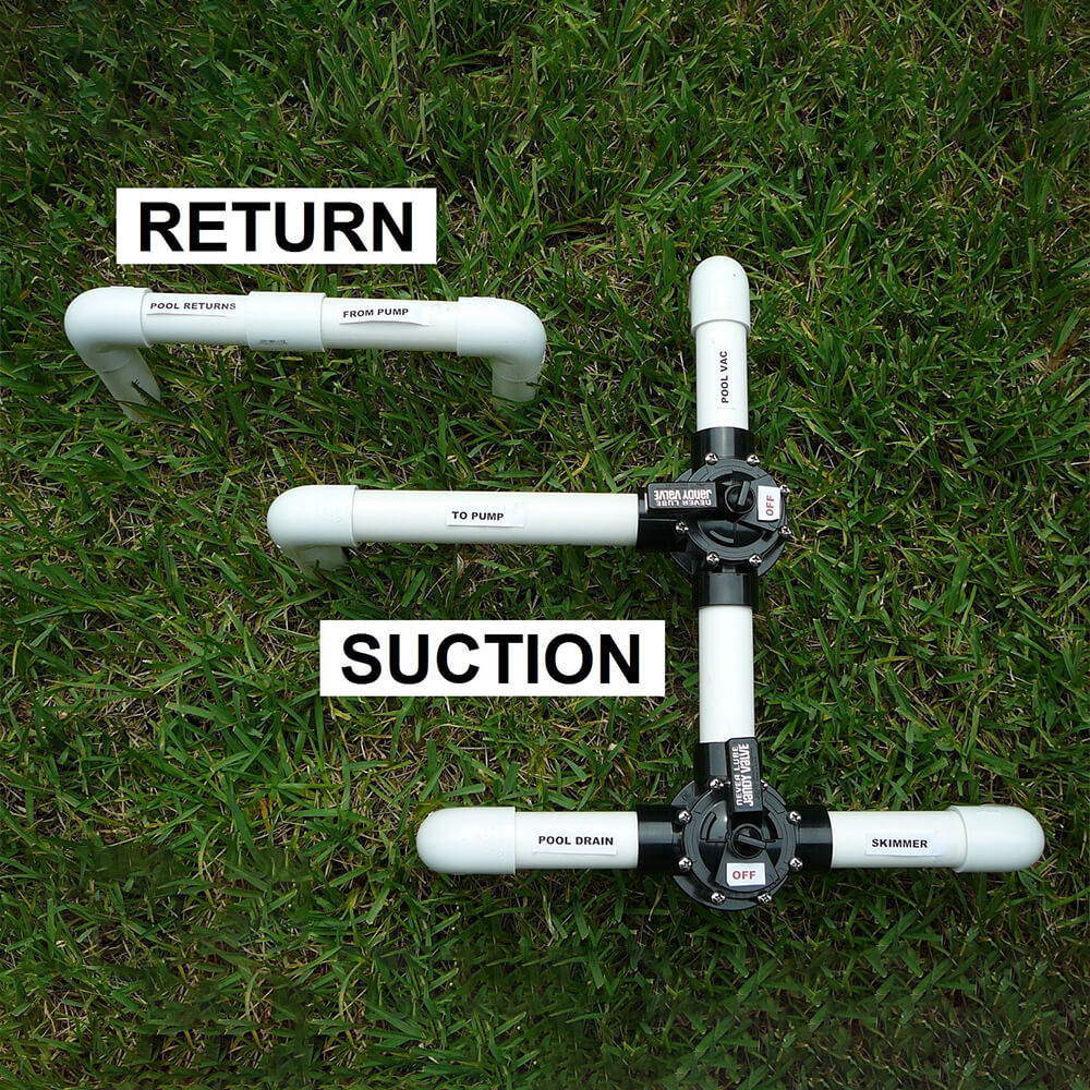 Plumbing